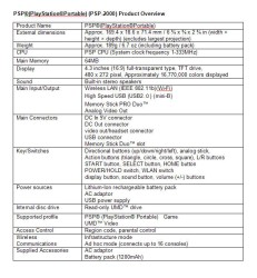 PSP SPEC